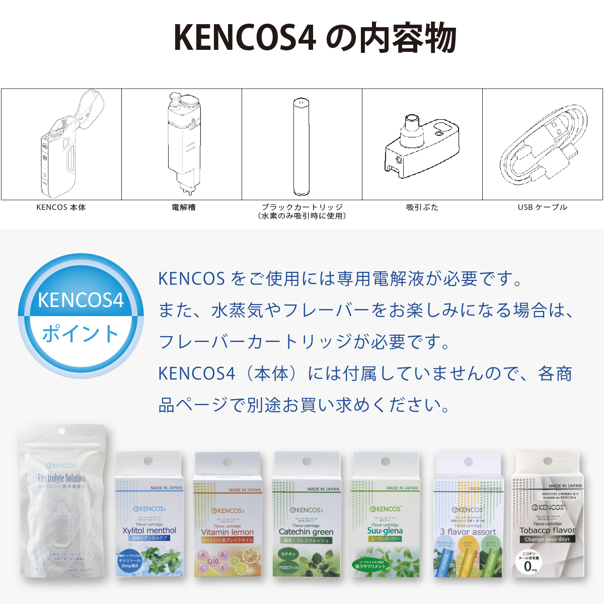 ポータブル水素ガス吸引具KENCOS4の内容物