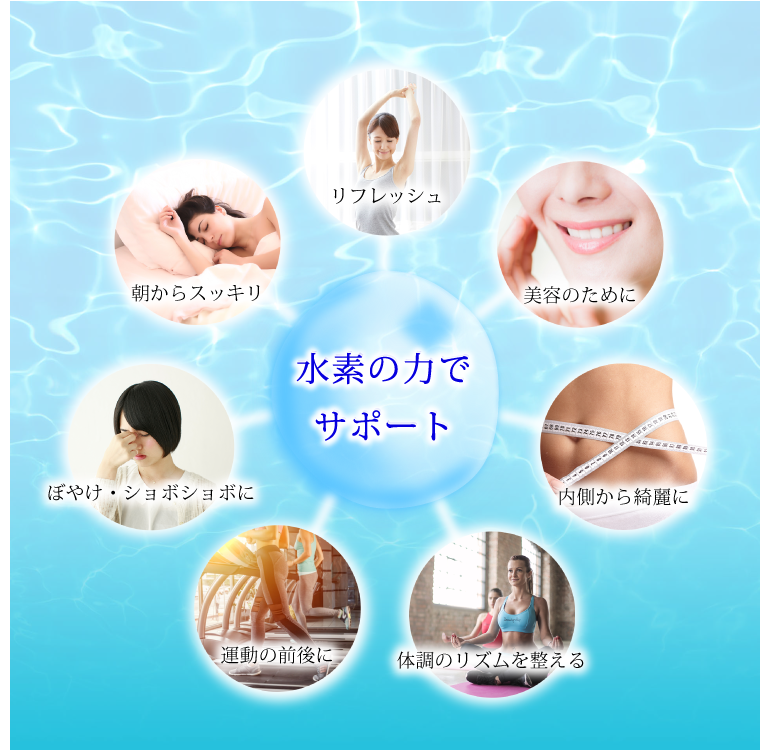 水素の効果